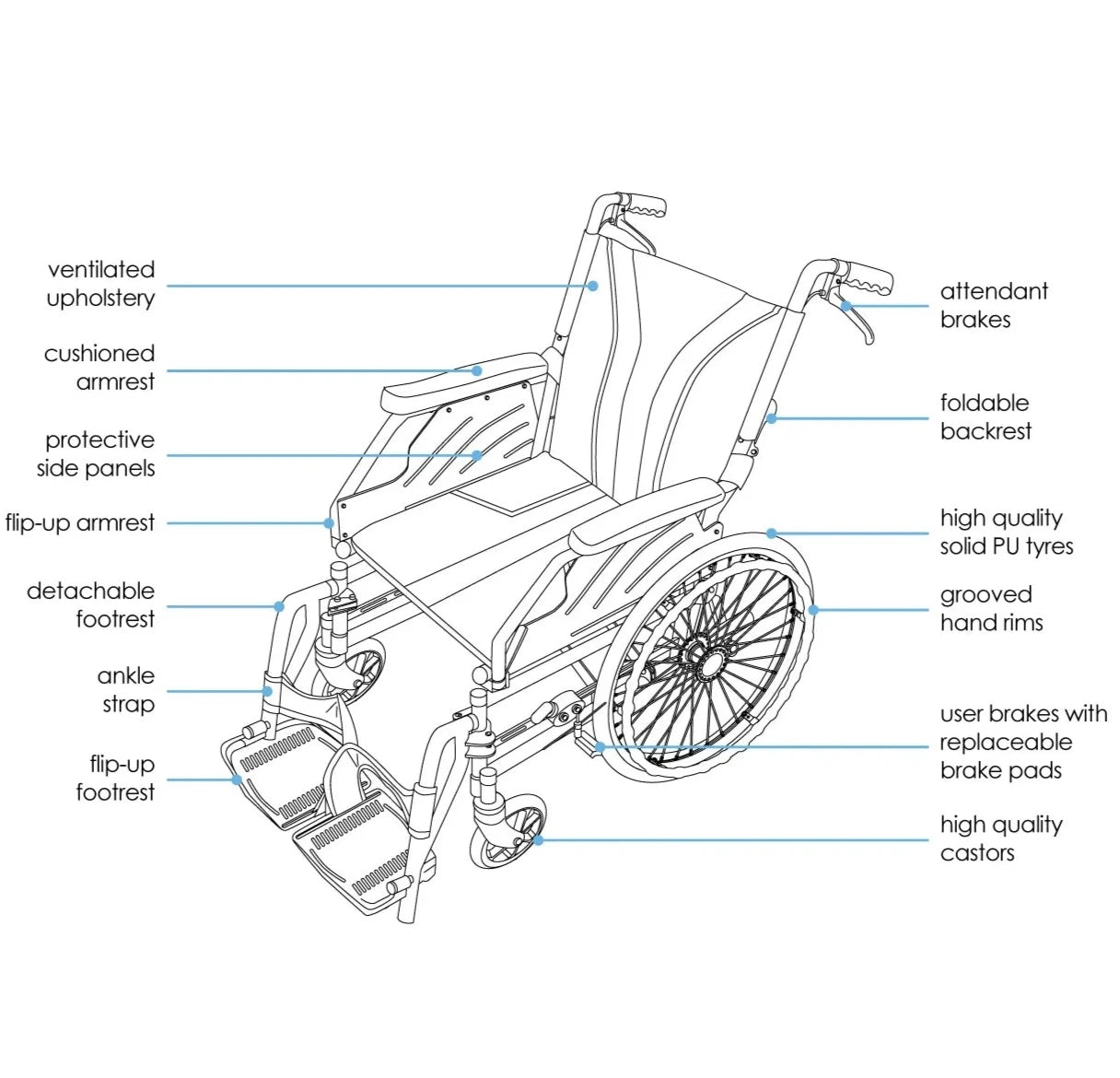 Bion | 02310-T Bion iLight Wheelchair Detachable 16'' wheel with Tension Back (Quick Release Ver.)