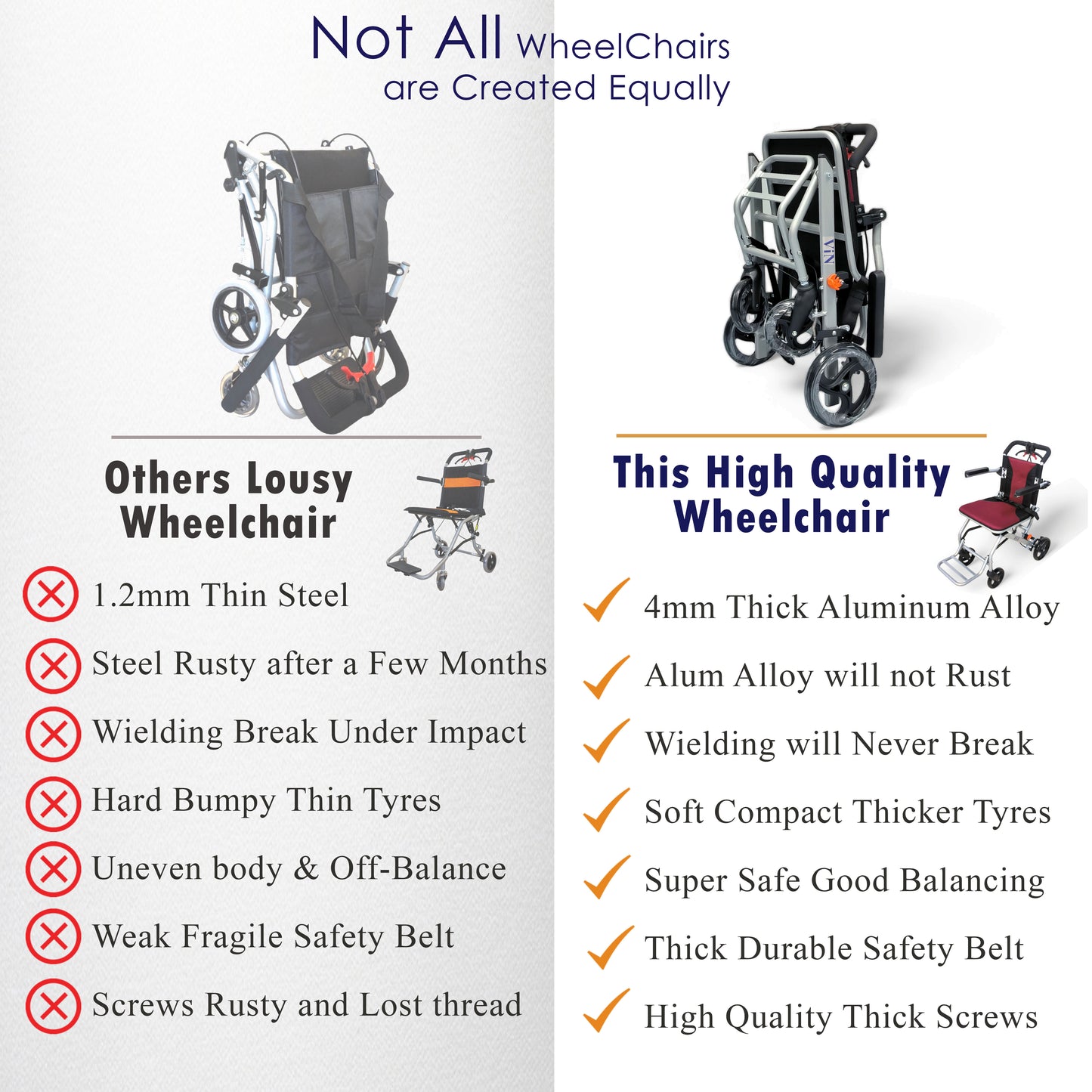 ViN 31A | Travel Pushchair - Flip-up Armrest & Footrest + Haversack bag Carrier + Cabin Approved Size