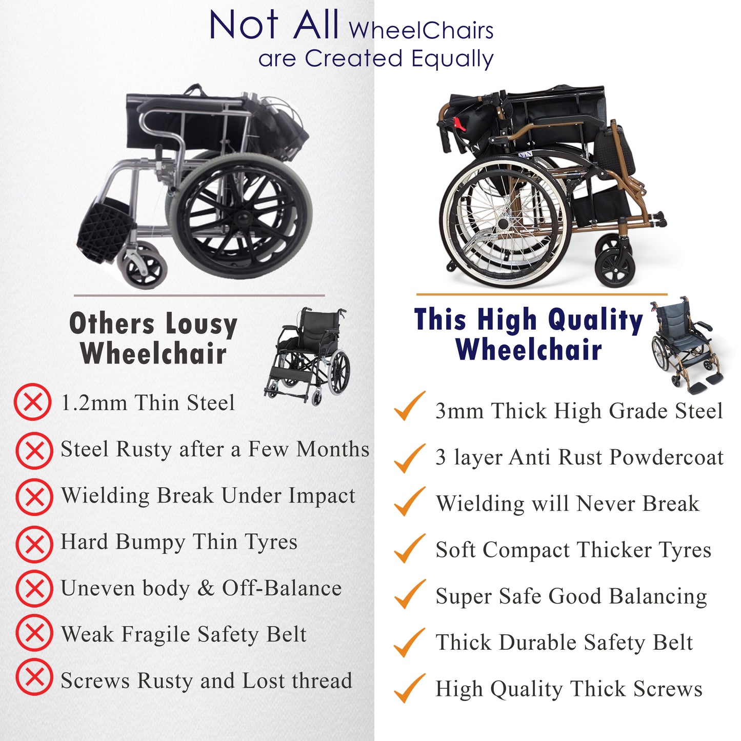 ViN DY878 | Self Propelled Wheelchair - Flip-Up Armrest - Retractable Footrest - Anti Tipper