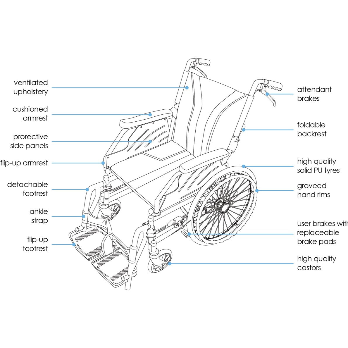 Bion | 00789 iLight Wheelchair ( 18 Inch ) - Detachable Leg Rest + Flip-up Armrest + Self Propelled + Anti Tipper + Washable Cushion