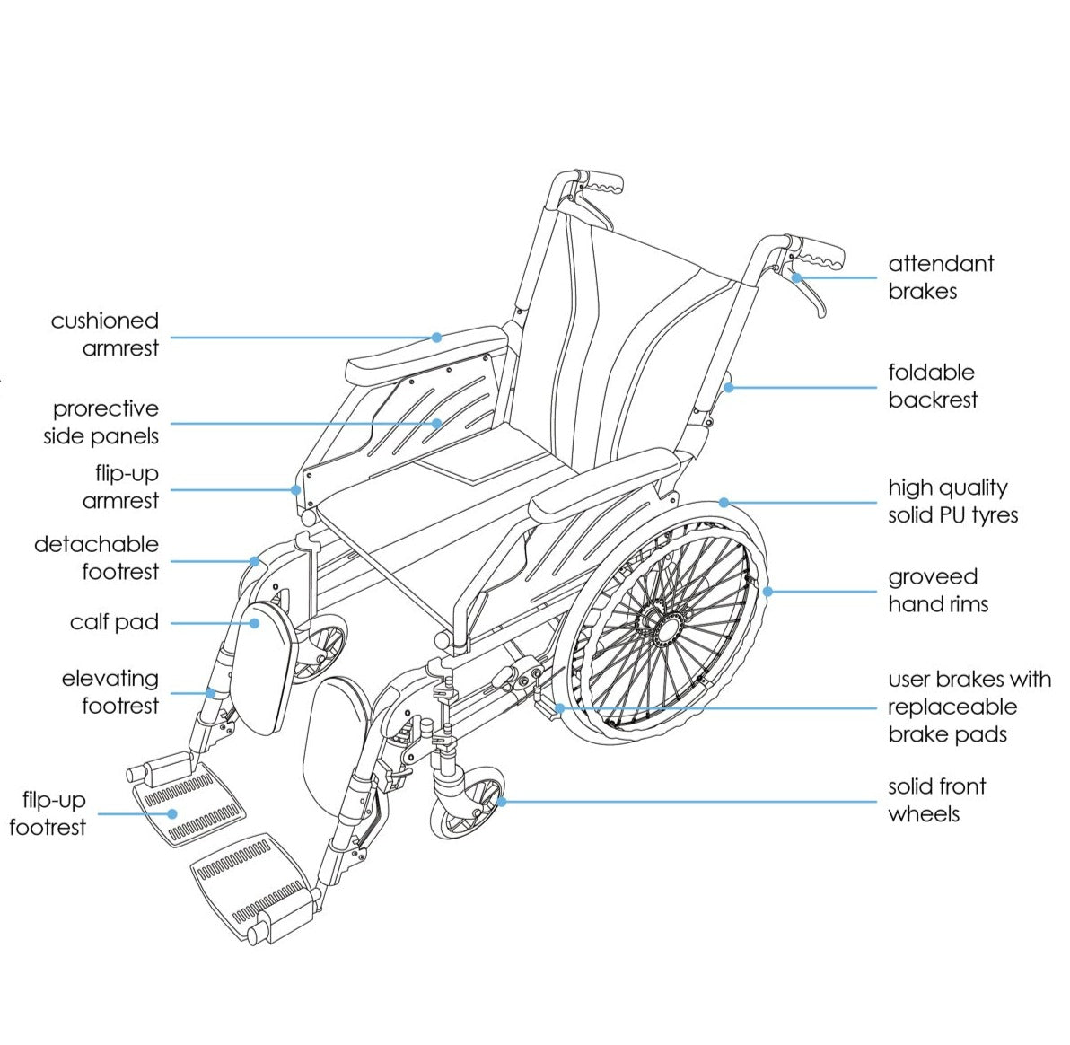 Bion iLight Wheelchair, L100 – Bion MY