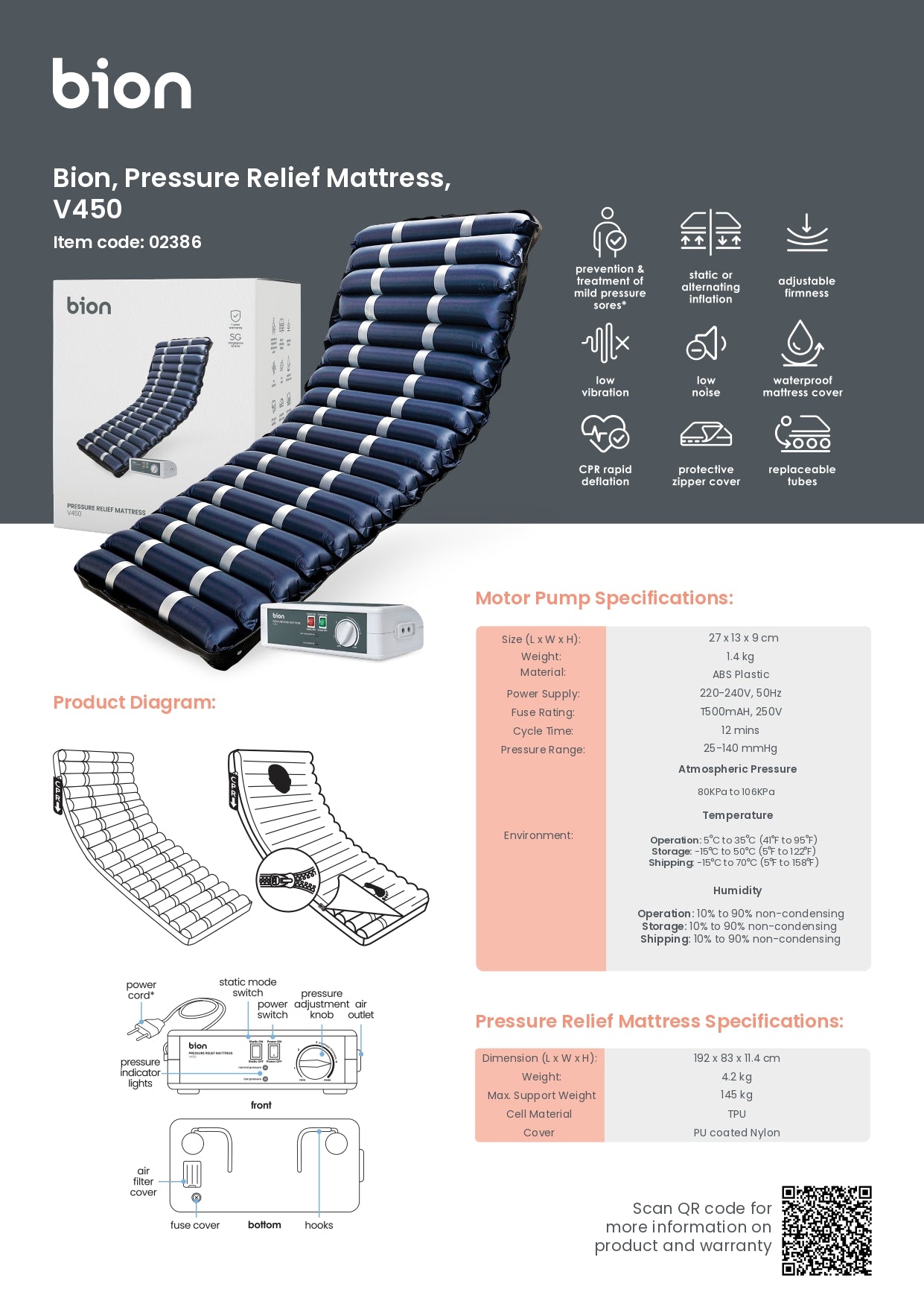 Bion Bed | 02386 Bion Pressure Relief Mattress V450