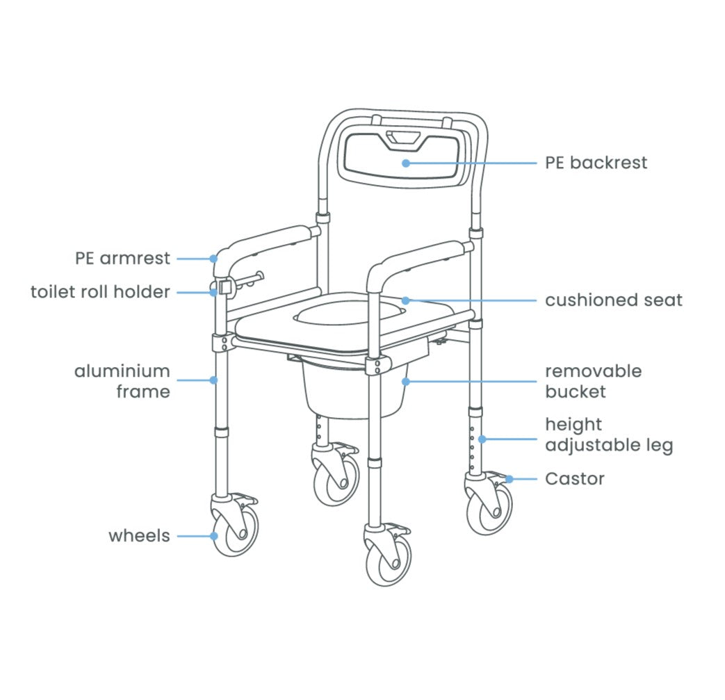 Bion | 02382 Commode, with Wheels 103 - Foldable + Adjustable height + 4 Lockable Wheels